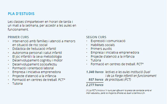 Plan de estudios